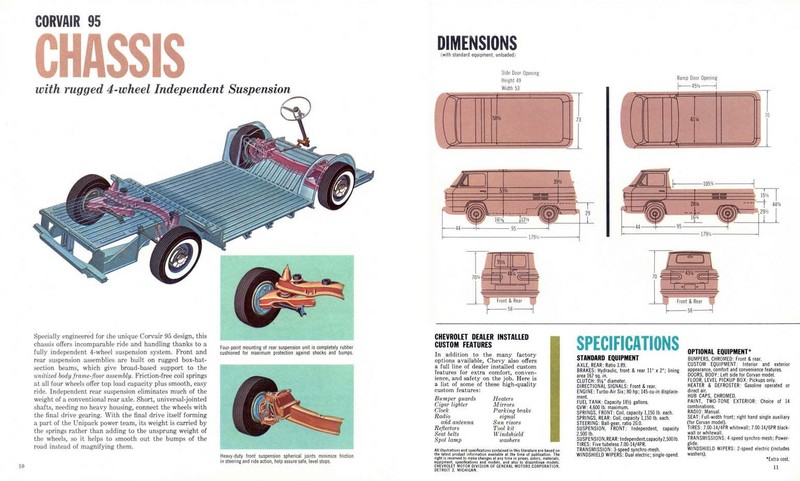 1962 Chevrolet Corvair Truck Brochure Page 6